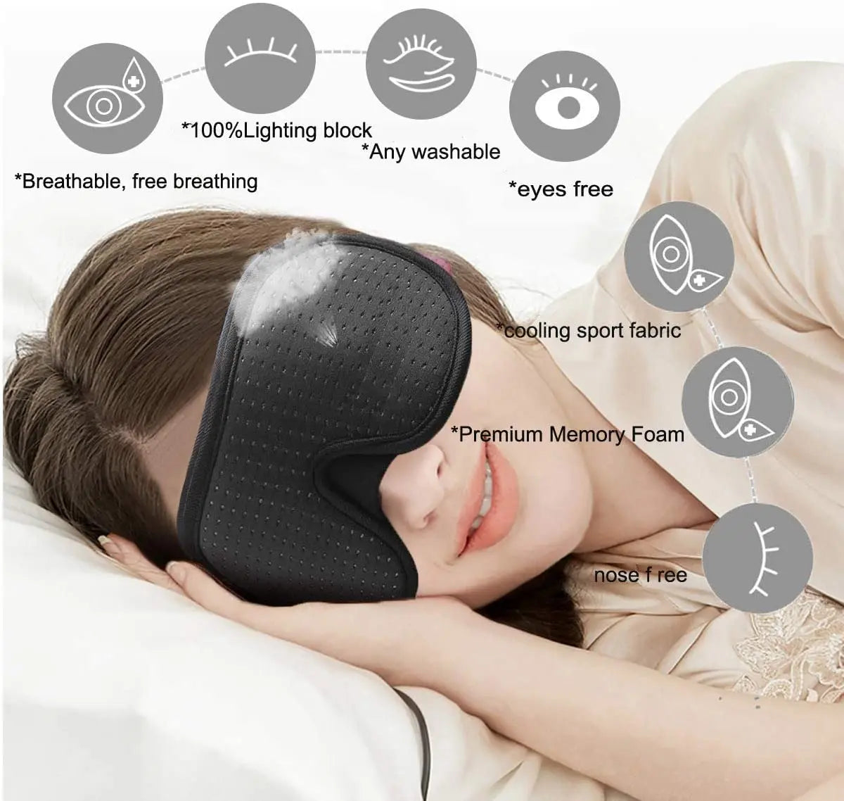 NoirRest - 3D Comfort Eyemask