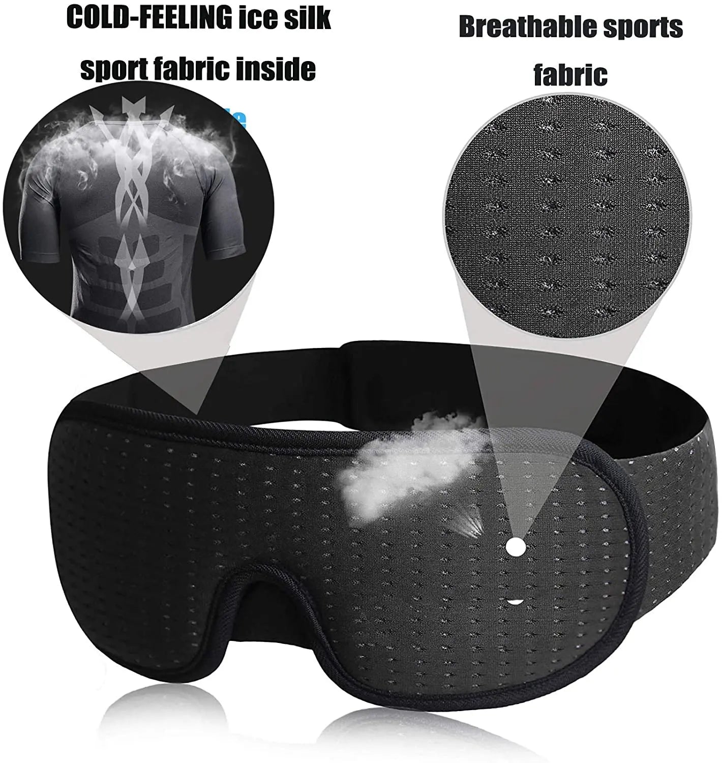 NoirRest - 3D Comfort Eyemask